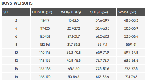 Quiksilver Junior Wetsuits 19 0 Size Chart